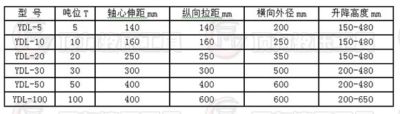 YDL 手动升降拉马(拔轮器).JPG