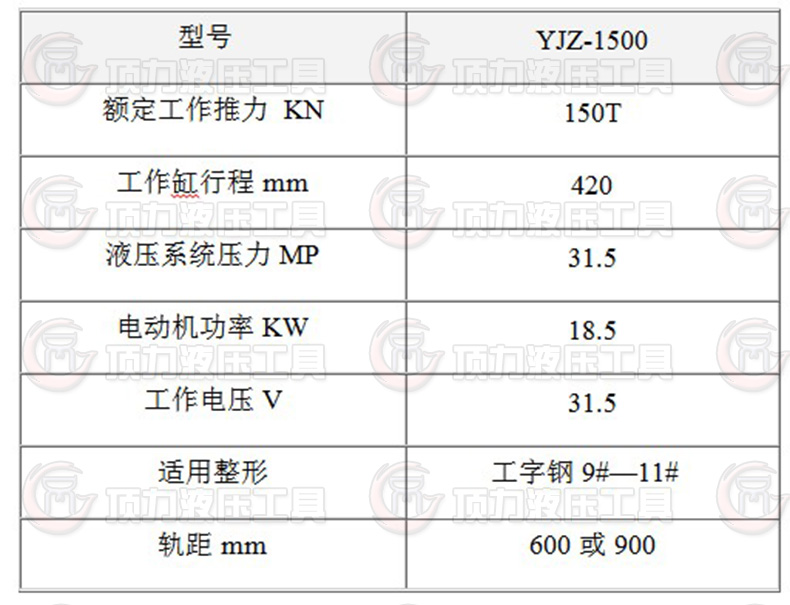 校直机YJZ-1500参数.JPG