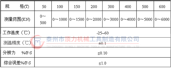 参数.jpg